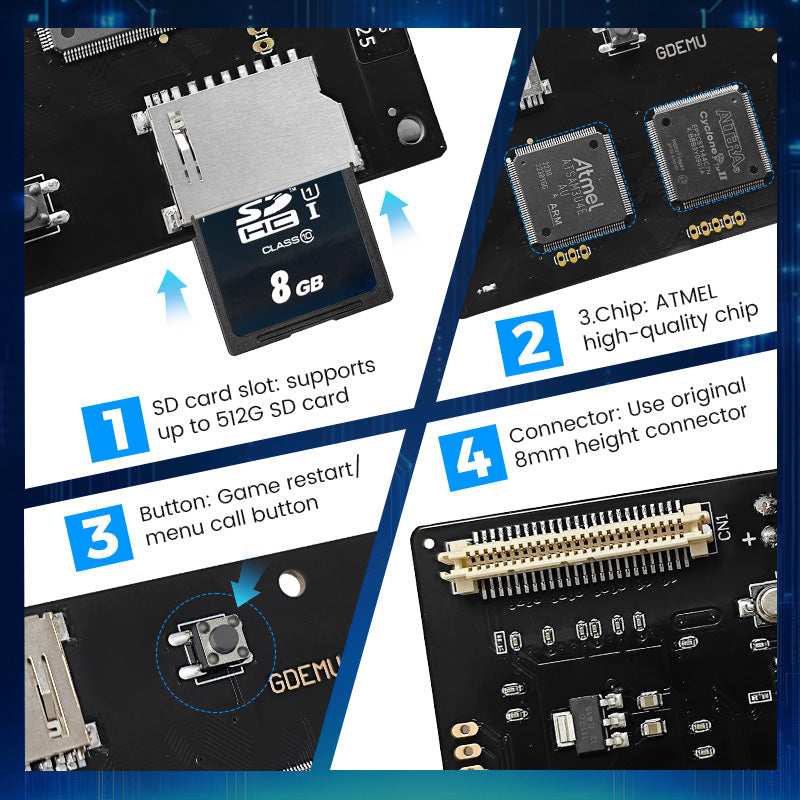 GDEMU V5.20.5 Optical Drive Emulation Board For SEGA Dreamcast VA1 Game Console